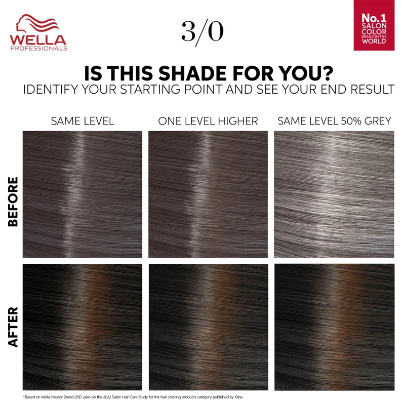 Wella Professionals Farbe Touch Fresh-Up-Kit