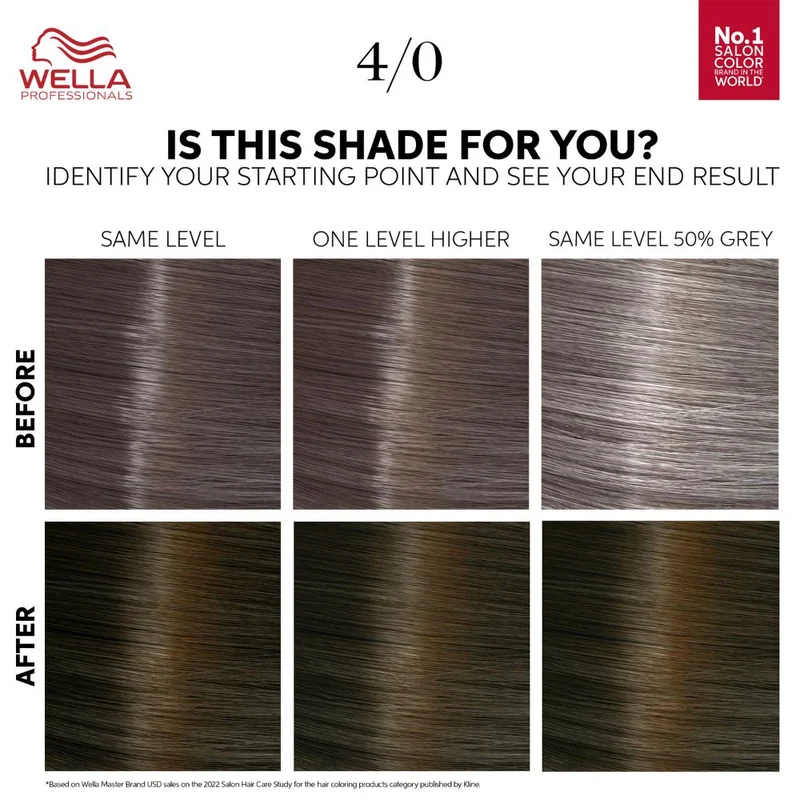 Wella Professionals Farbe Touch Fresh-Up-Kit
