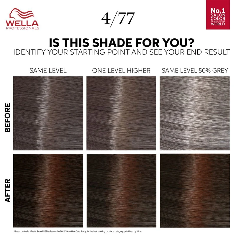 Wella Professionals Farbe Touch Fresh-Up-Kit