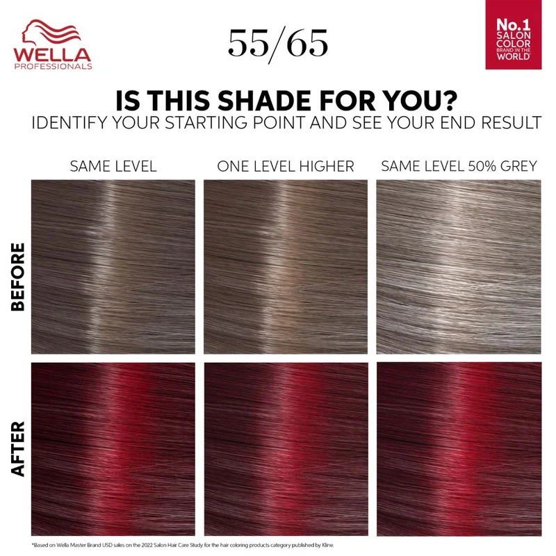Wella Professionals Farbe Touch Fresh-Up-Kit