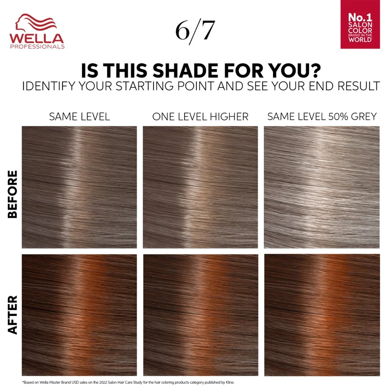 Wella Professionals Farbe Touch Fresh-Up-Kit
