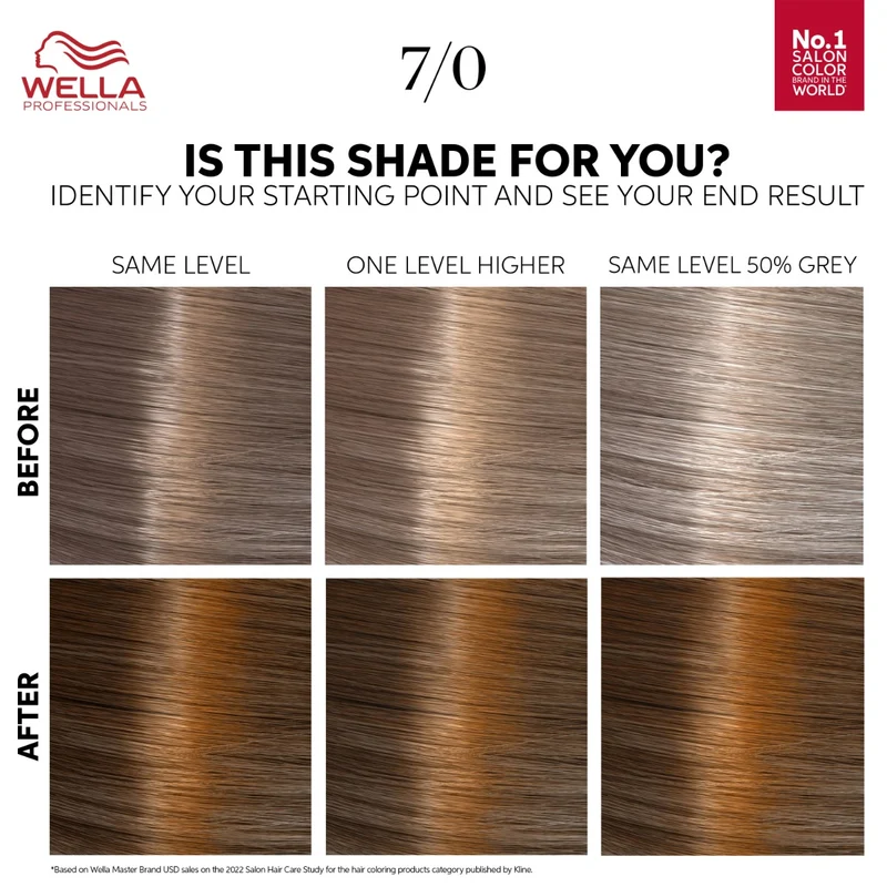 Wella Professionals Farbe Touch Fresh-Up-Kit