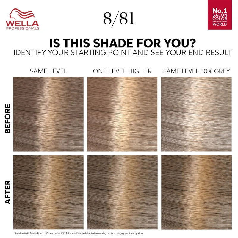 Wella Professionals Farbe Touch Fresh-Up-Kit