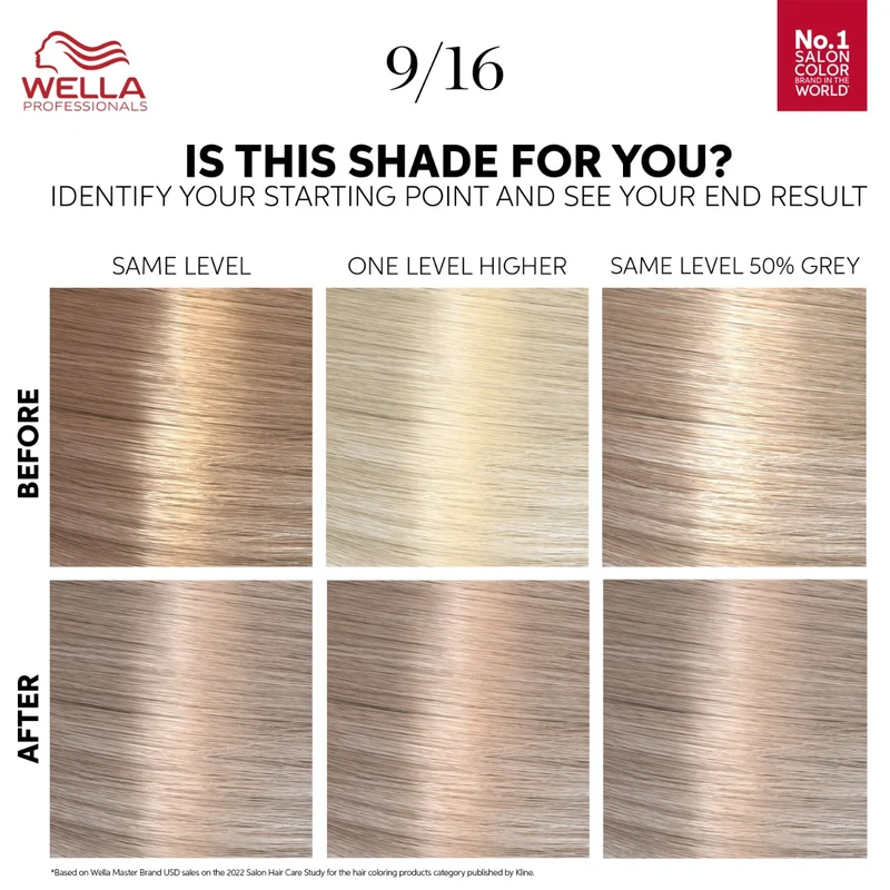 Wella Professionals Farbe Touch Fresh-Up-Kit