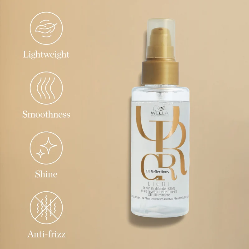 Wella Professionals Öl Reflexionen Luminous Glättende Öl Licht