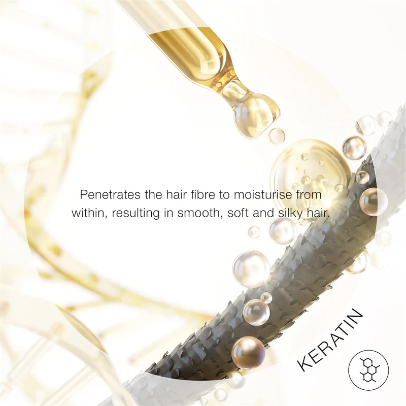 Kera Sublime Straightening Care Mask 300ml