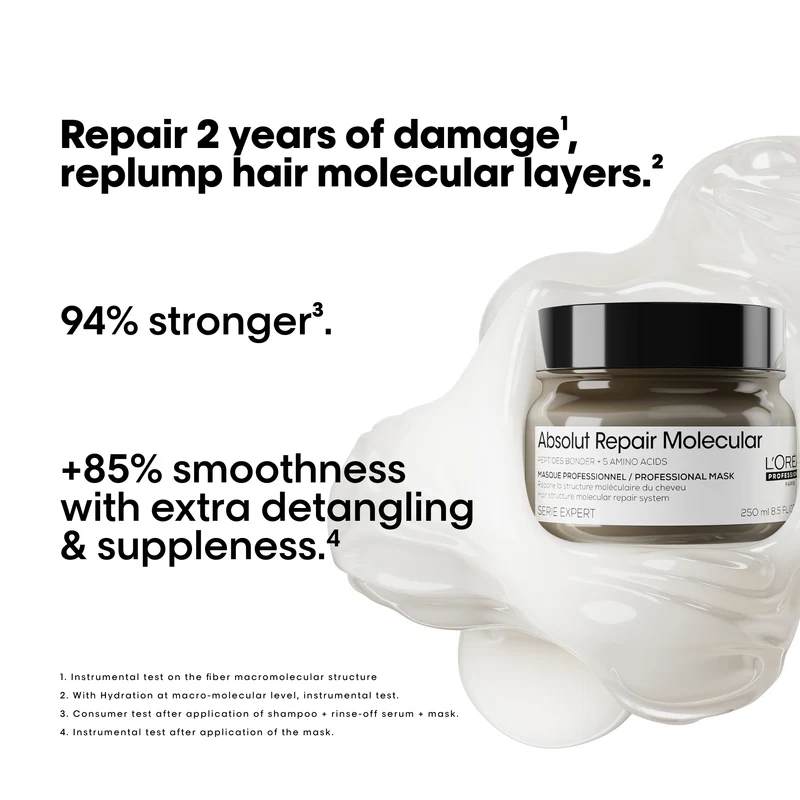 Absolut Repair Molecular Mask 250ml