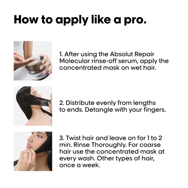 Absolut Repair Molecular Mask 250ml
