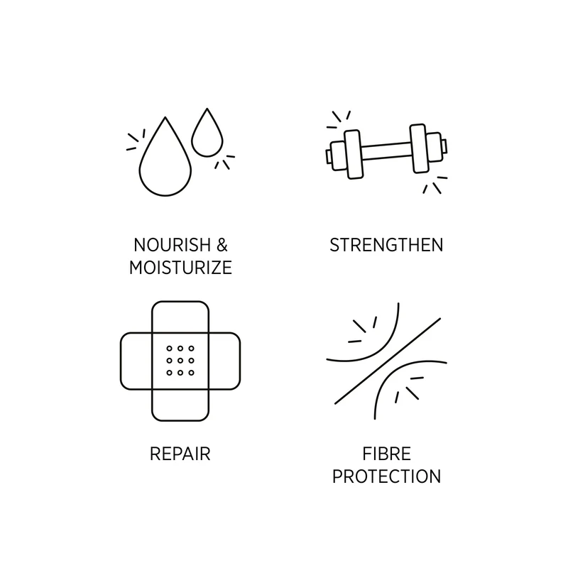 Repair Mask 200ml