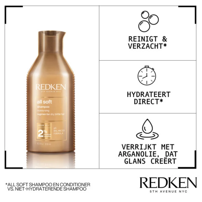 Redken All Soft Shampoo für trockenes Haar
