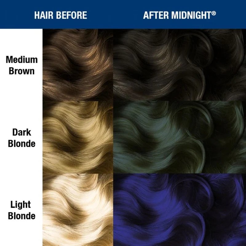 Manic Panic Classic High Voltage Creme - Mehrere Farben