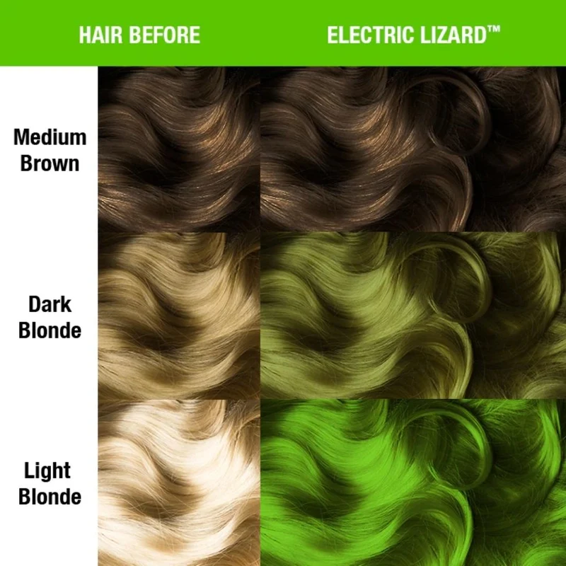 Manic Panic Classic High Voltage Creme - Mehrere Farben