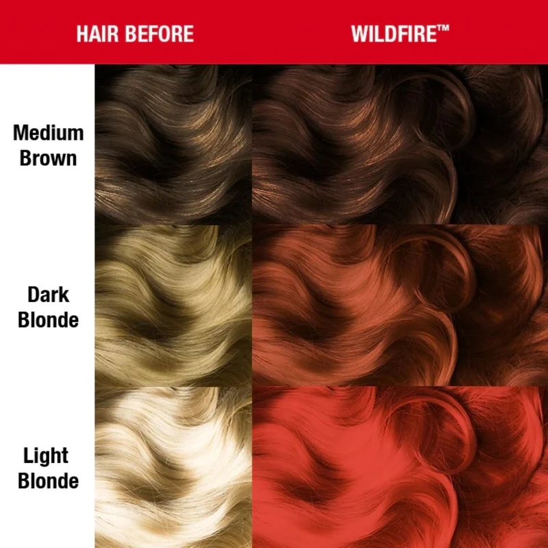 Manic Panic Classic High Voltage Creme - Mehrere Farben