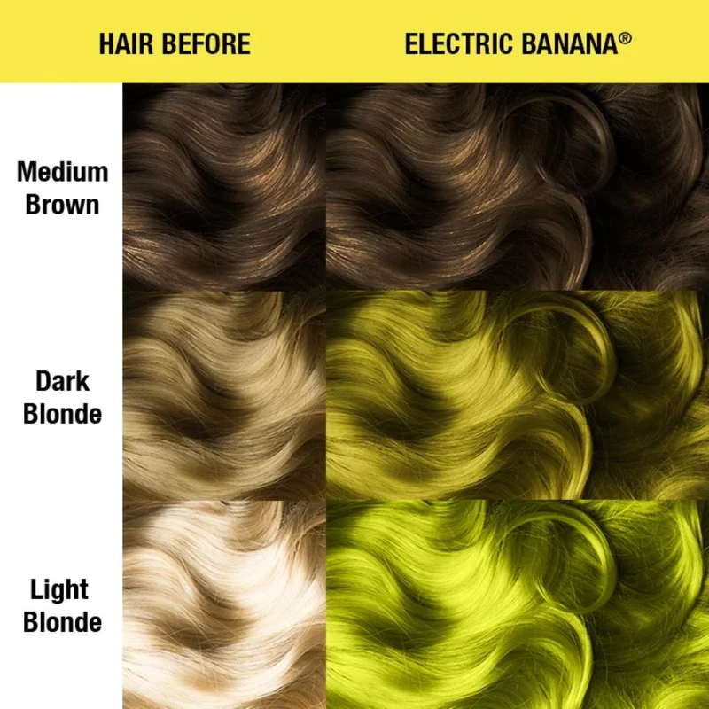 Manic Panic Classic High Voltage Creme - Mehrere Farben