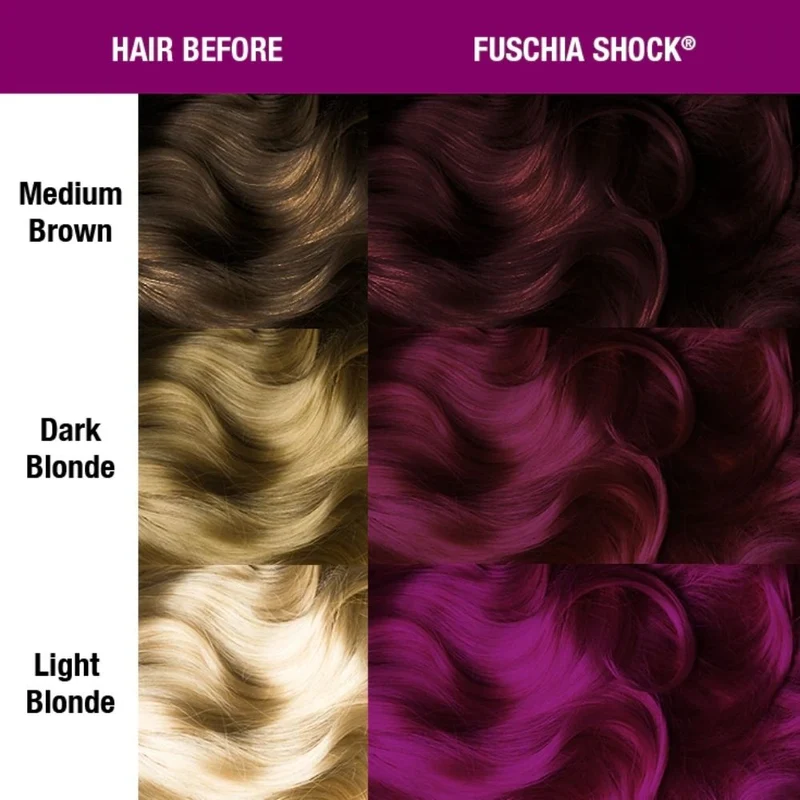 Manic Panic Classic High Voltage Creme - Mehrere Farben