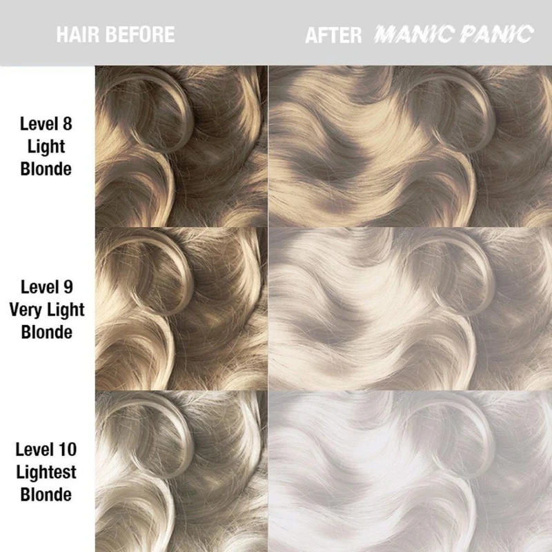 Manic Panic Classic High Voltage Creme - Mehrere Farben