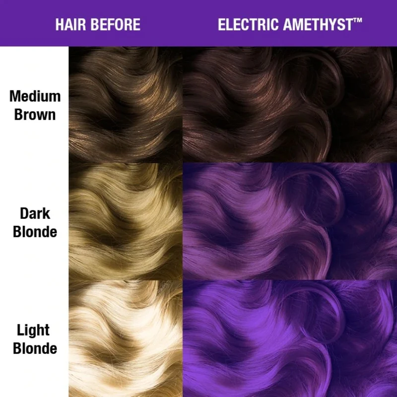 Manic Panic Classic High Voltage Creme - Mehrere Farben