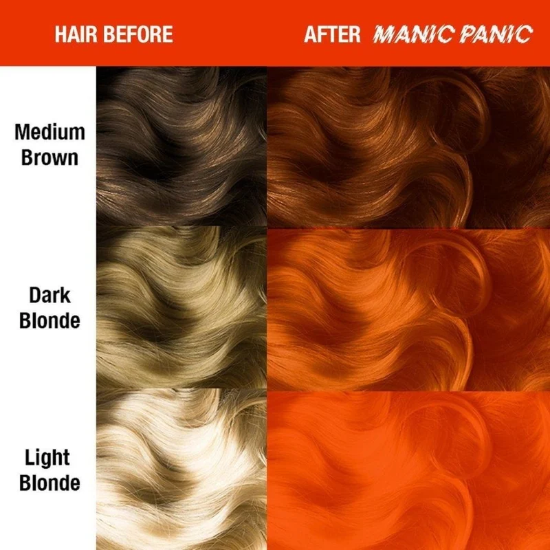 Manic Panic Classic High Voltage Creme - Mehrere Farben