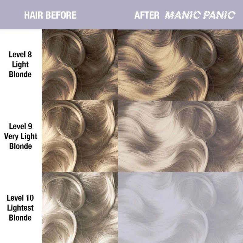 Manic Panic Classic High Voltage Creme - Mehrere Farben