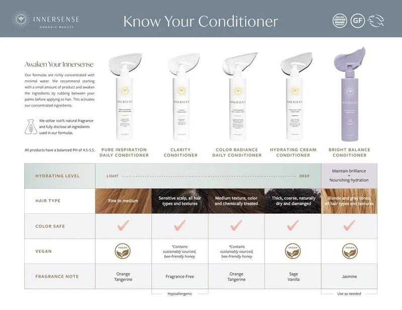 Bright Balance Conditioner