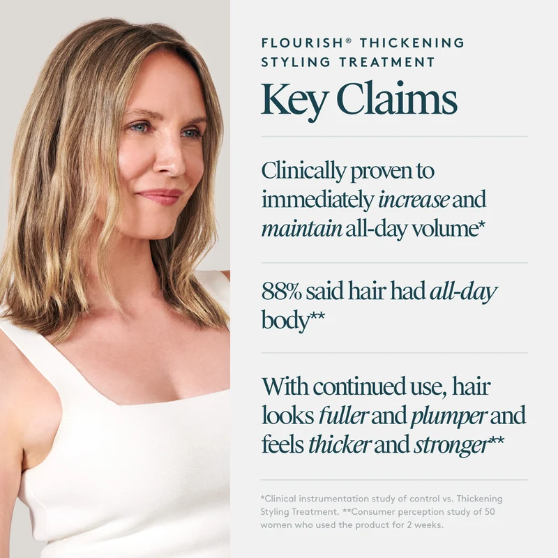 Flourish Thickening Styling Treatment 120ml