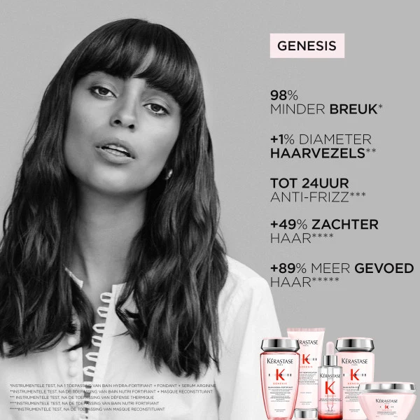 Kérastase Genesis Fondant Renforçateur Spülung gegen Haarausfall