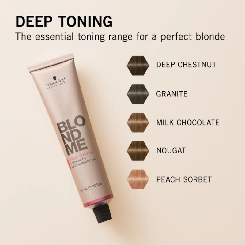 Schwarzkopf Professional BlondMe Deep Toning