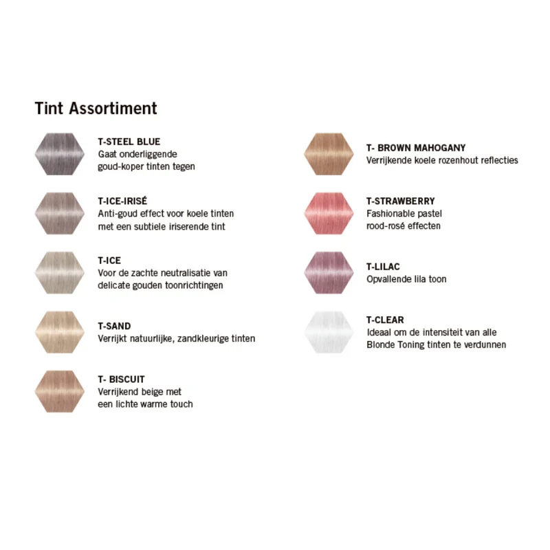 Schwarzkopf Professional BlondMe Pastell Tönung