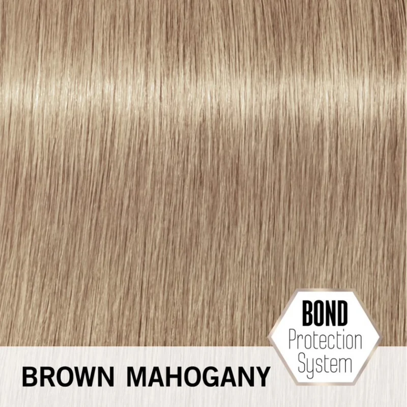 Schwarzkopf Professional BlondMe Pastell Tönung