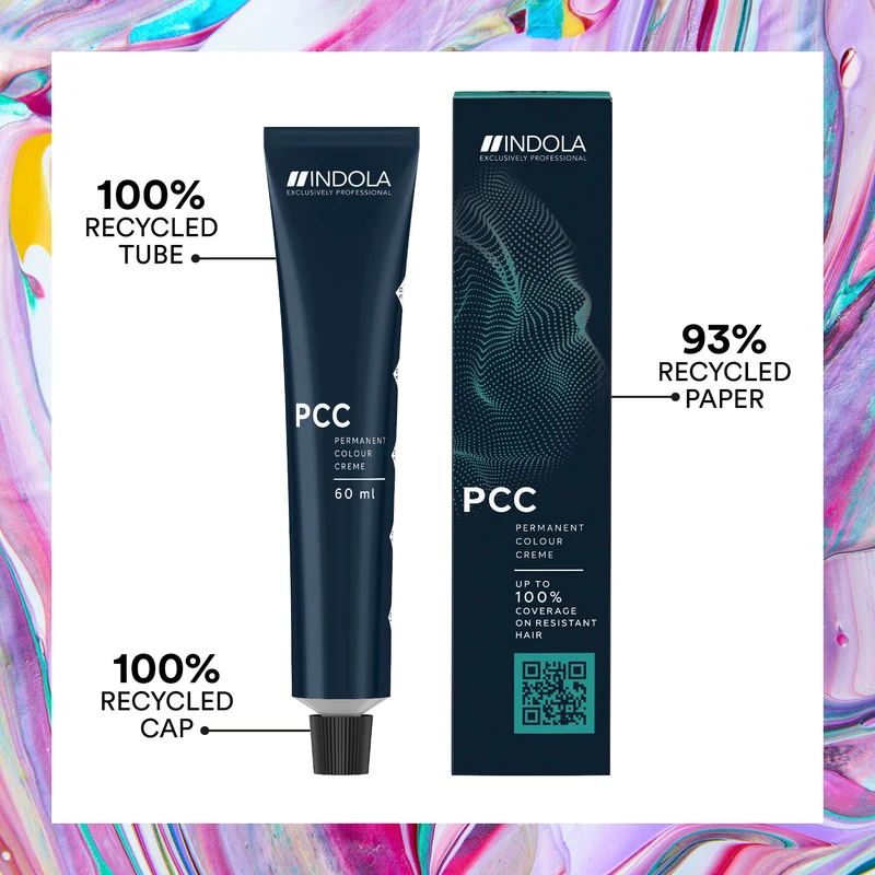 Indola PCC Intensive Deckung