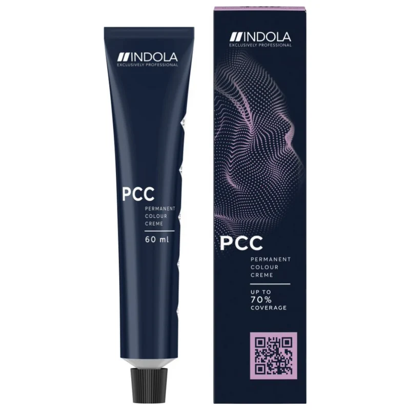 Indola PCC Mode