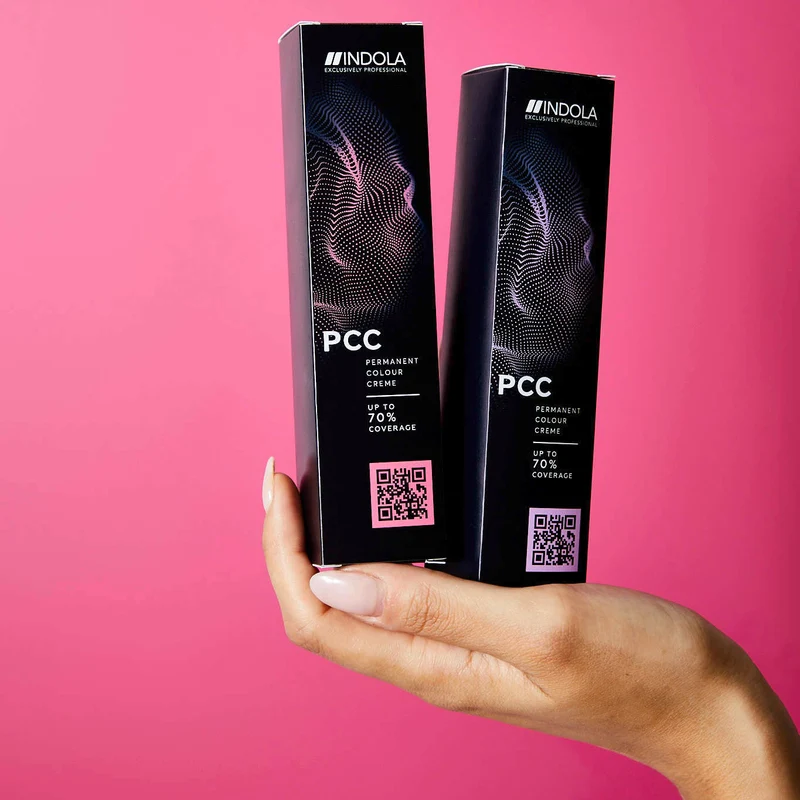 Indola PCC Mode