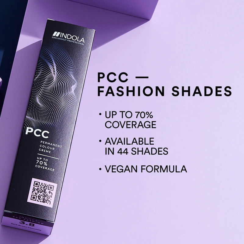 Indola PCC Mode