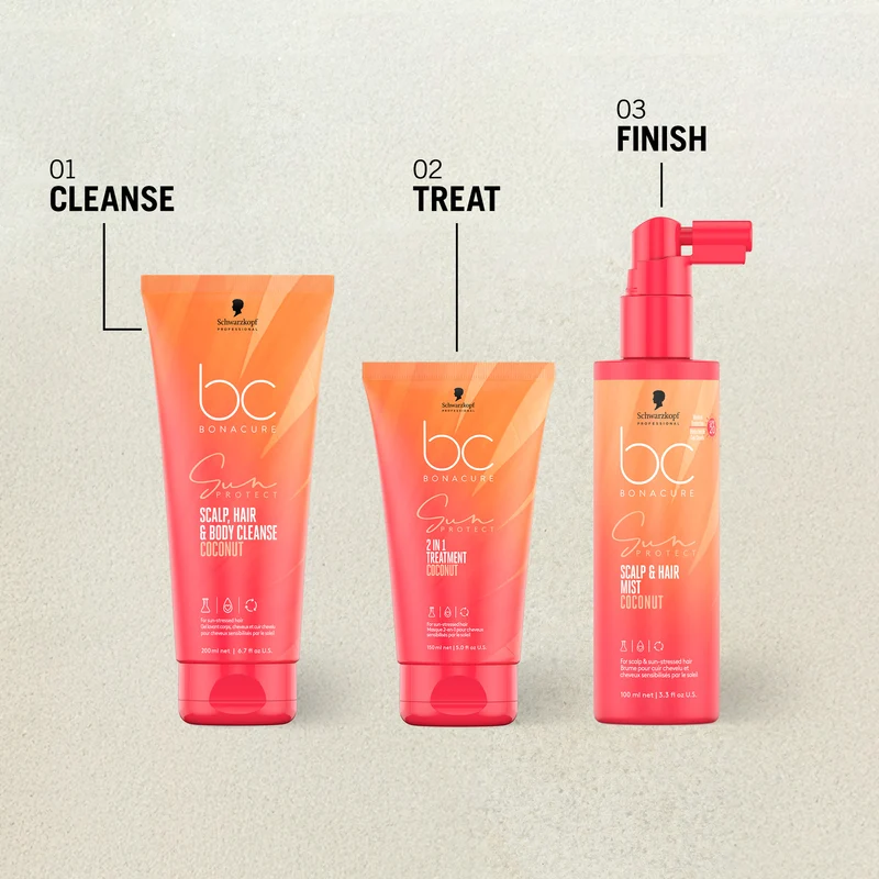 Schwarzkopf Professional Bonacure Sun 2in1 Behandlung