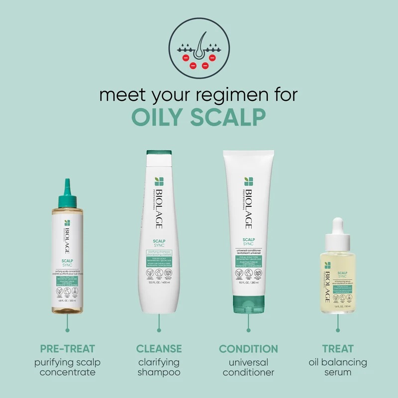 Scalp Sync Oil Balancing Serum 50ml