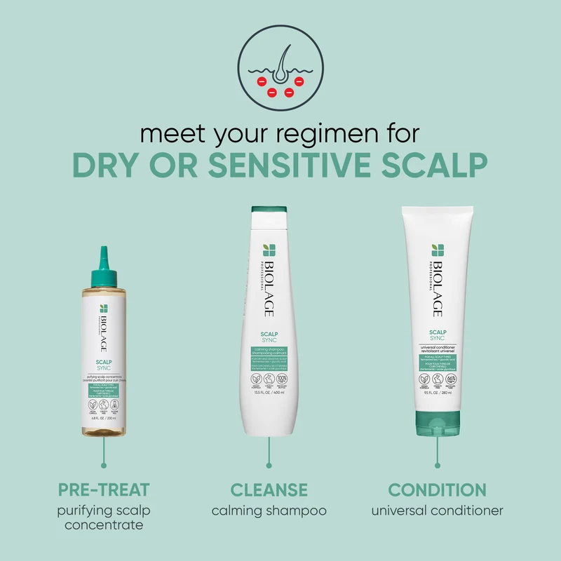 Scalp Sync Purifying Scalp Concentrate 200ml