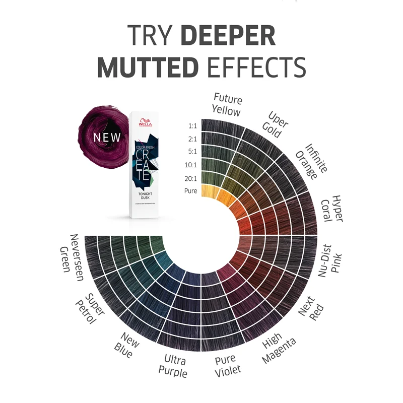 Wella Professionals Farbe Frische CREATE