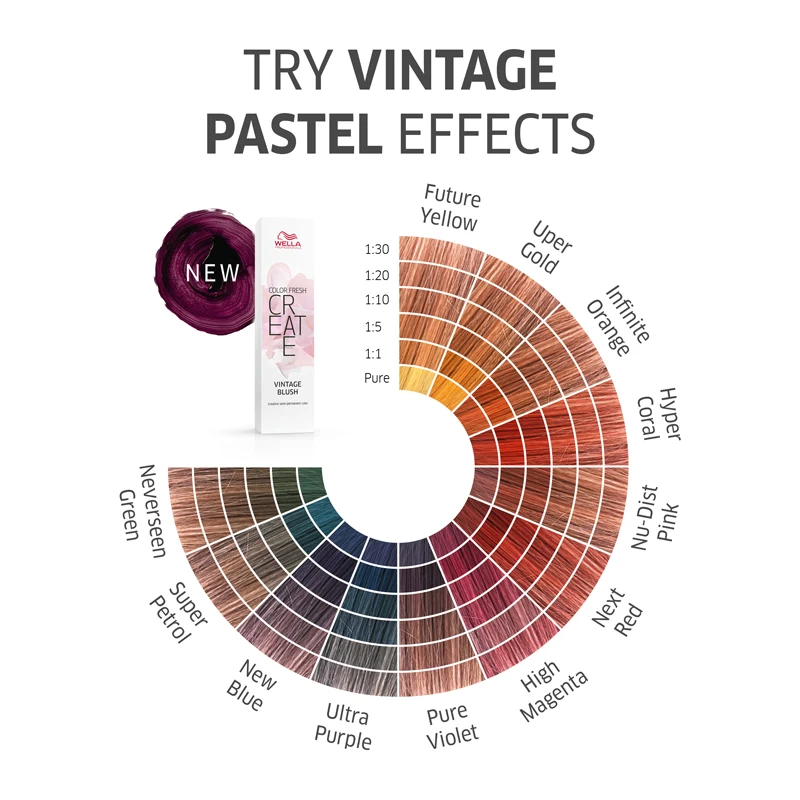 Wella Professionals Farbe Frische CREATE