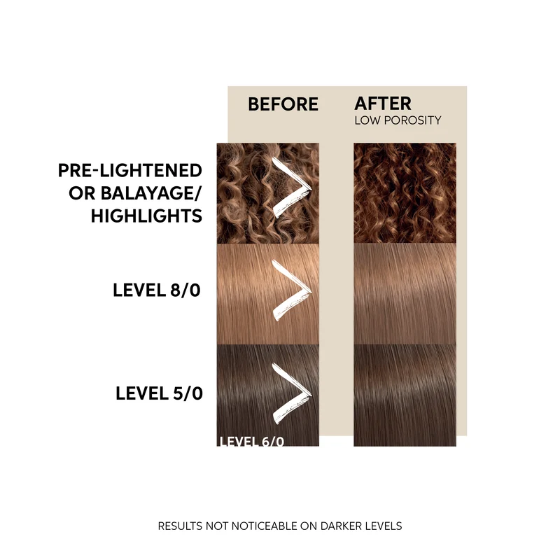 Wella Professionals Farbe Frische Maske Natürlich 150ml