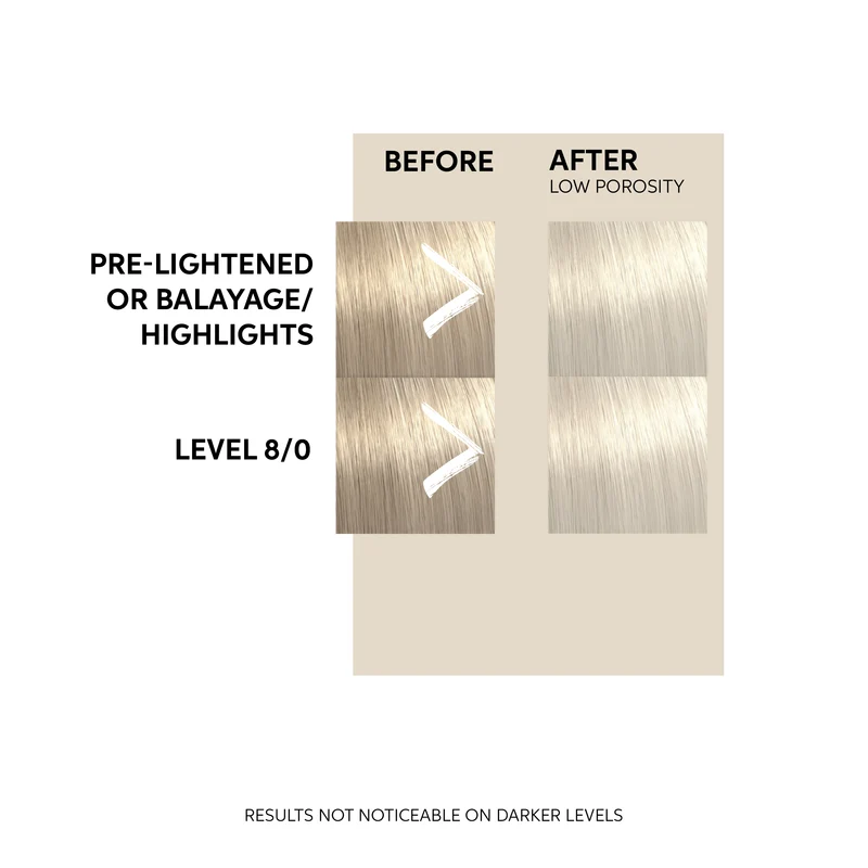 Wella Professionals Farbe Frische Maske Natürlich 150ml