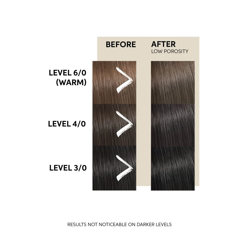 Wella Professionals Farbe Frische Maske Natürlich 150ml