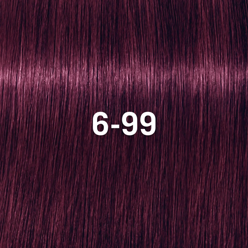 Schwarzkopf Professional Igora Vibrance Ton in Ton Färbung 60ml