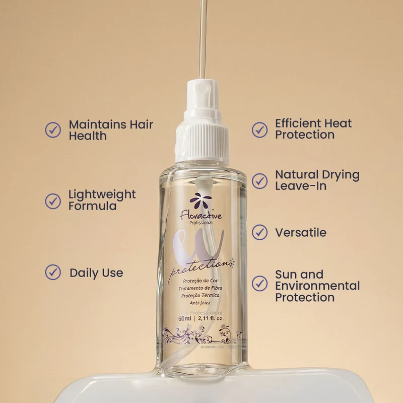 W Protection Heat Protector 60mL