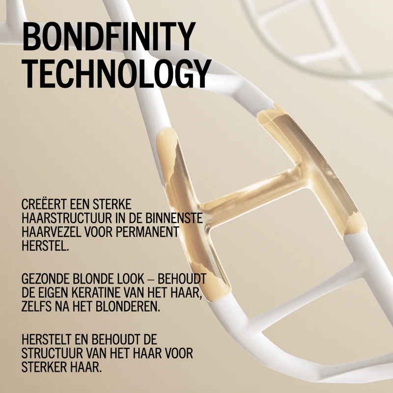 Schwarzkopf Professional BlondMe Bondfinity Deep Repair Maske