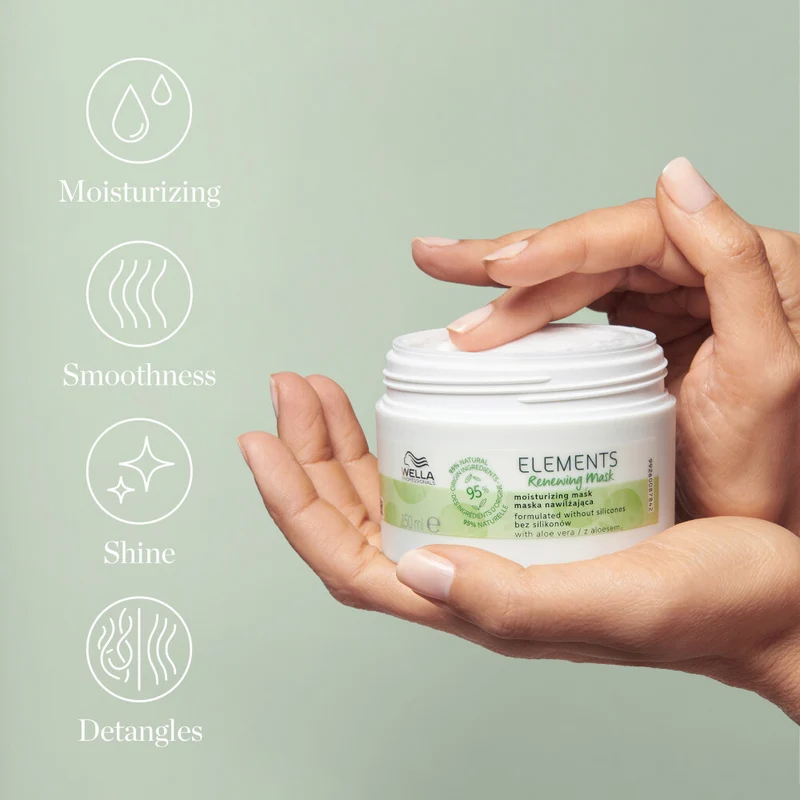 Wella Professionals Elemente Erneuernde Maske