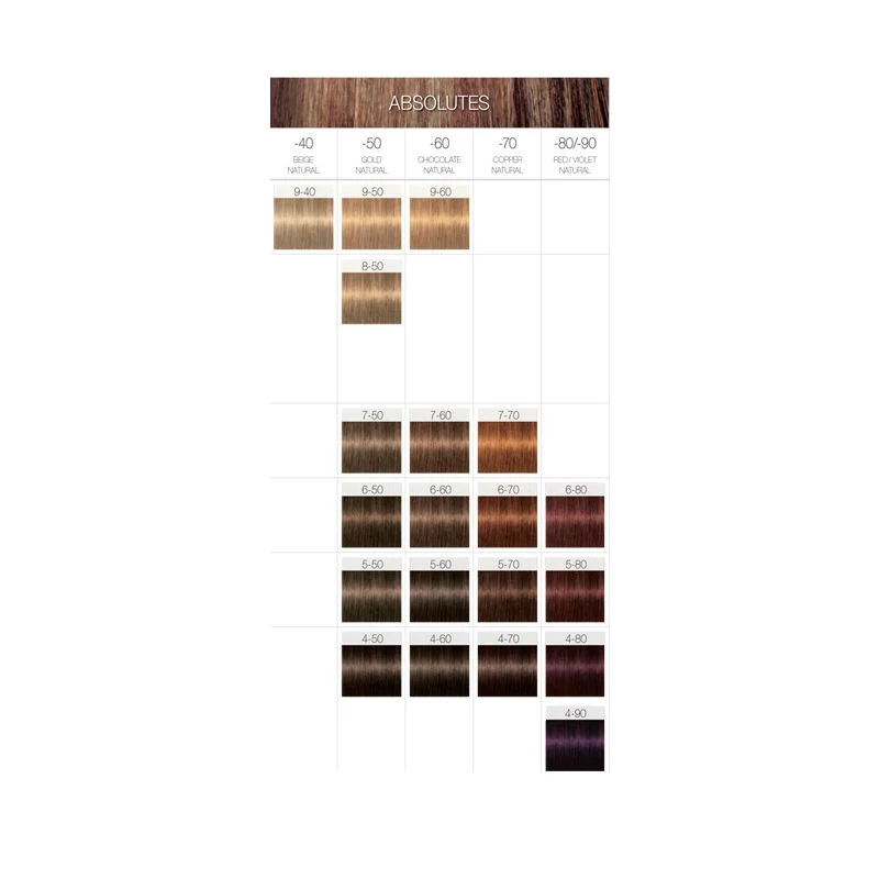 Schwarzkopf Igora Royal Absolutes Haarfarbe