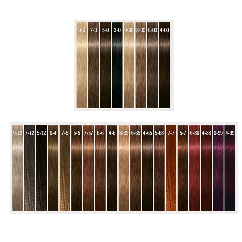 Schwarzkopf Igora Color 10 Haarfarbe
