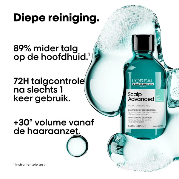 L'Oréal Professional Scalp Advanced Anti-Oiliness Dermo-Purifier Shampoo (für fettige Kopfhaut)