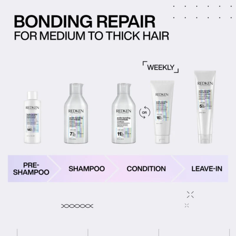 Redken Acidic Bonding Konzentrat Conditioner 300ml