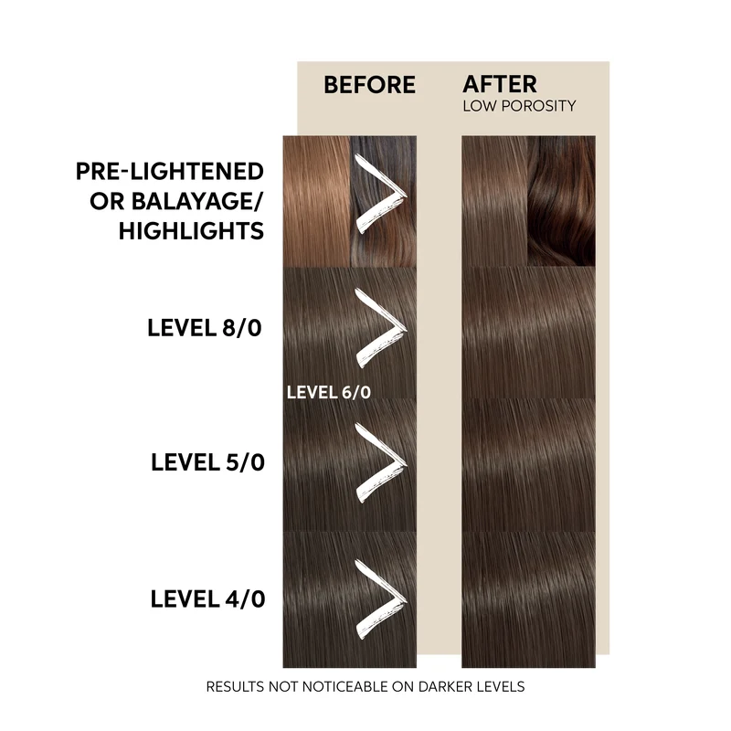 Wella Professionals Farbe Frische Maske 500ml
